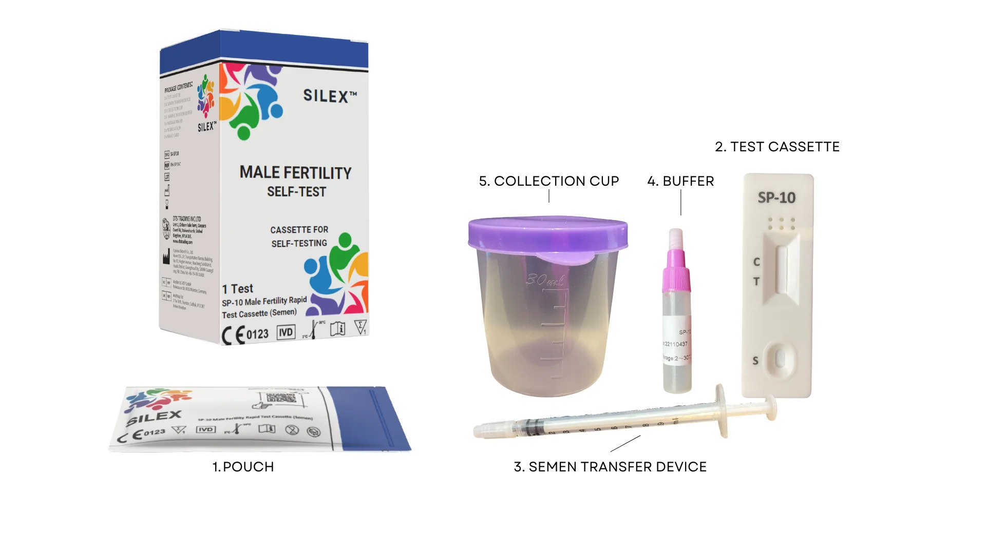 Male Fertility Self Test Home Kit - Image 2