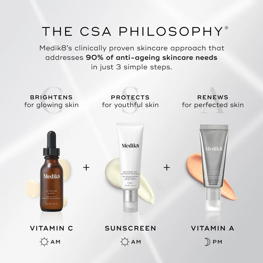 MEDIK8 C-TETRA® LUXE 30ml

Lipid 14% Vitamin C Enhanced Radiance Serum - Image 3