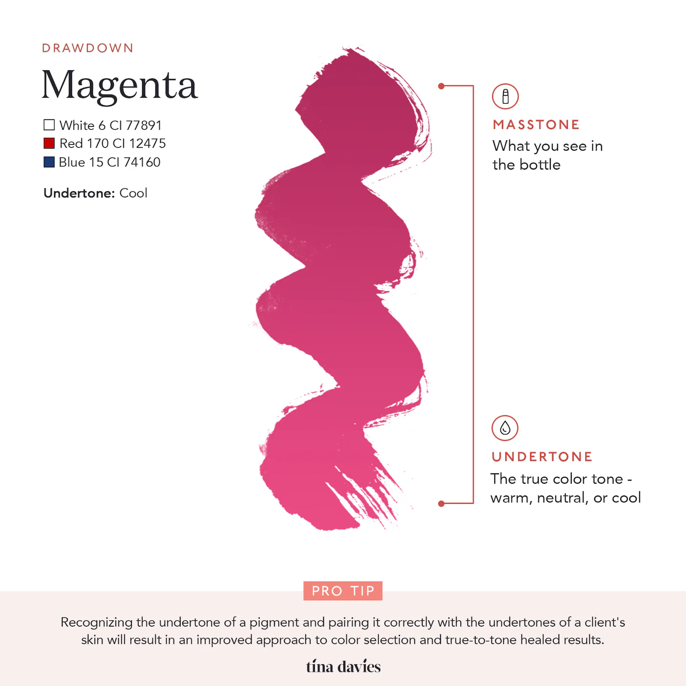 Envy Lip Pigments - Magenta - Image 4