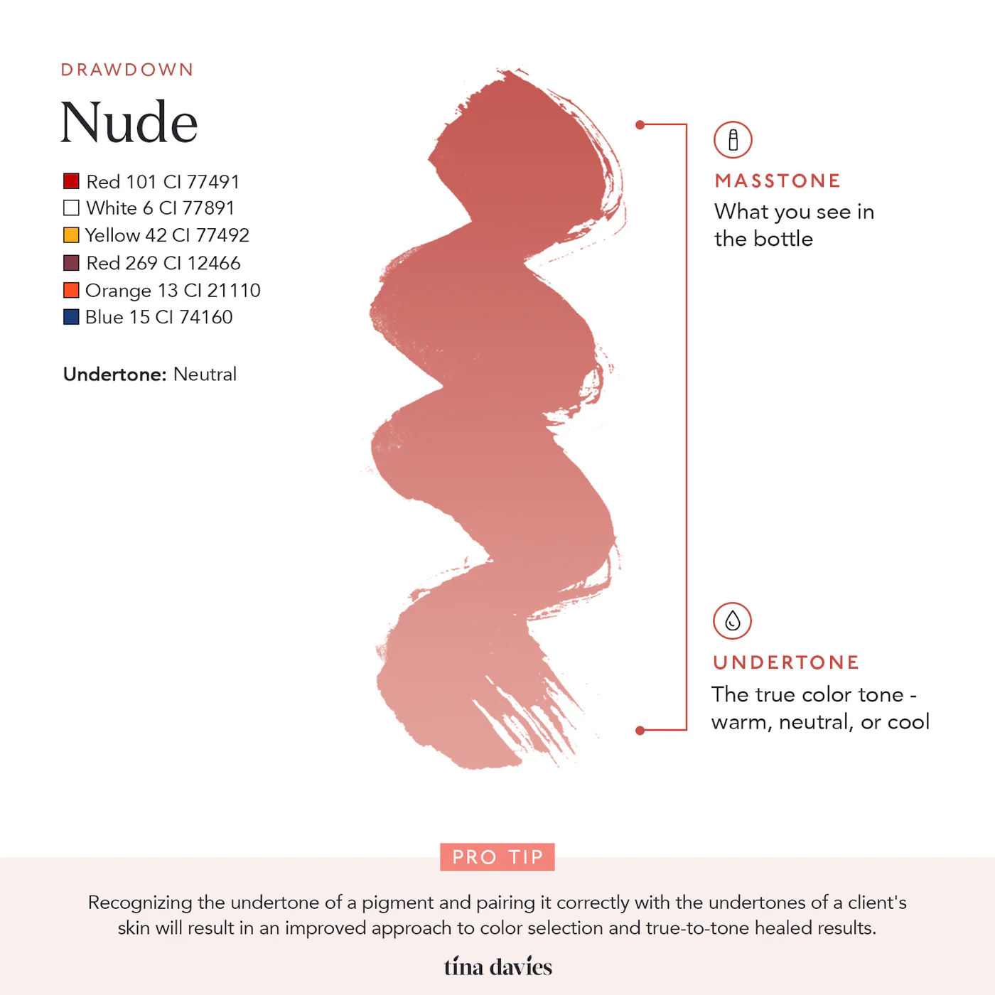 Envy Lip Pigments - Nude - Image 4