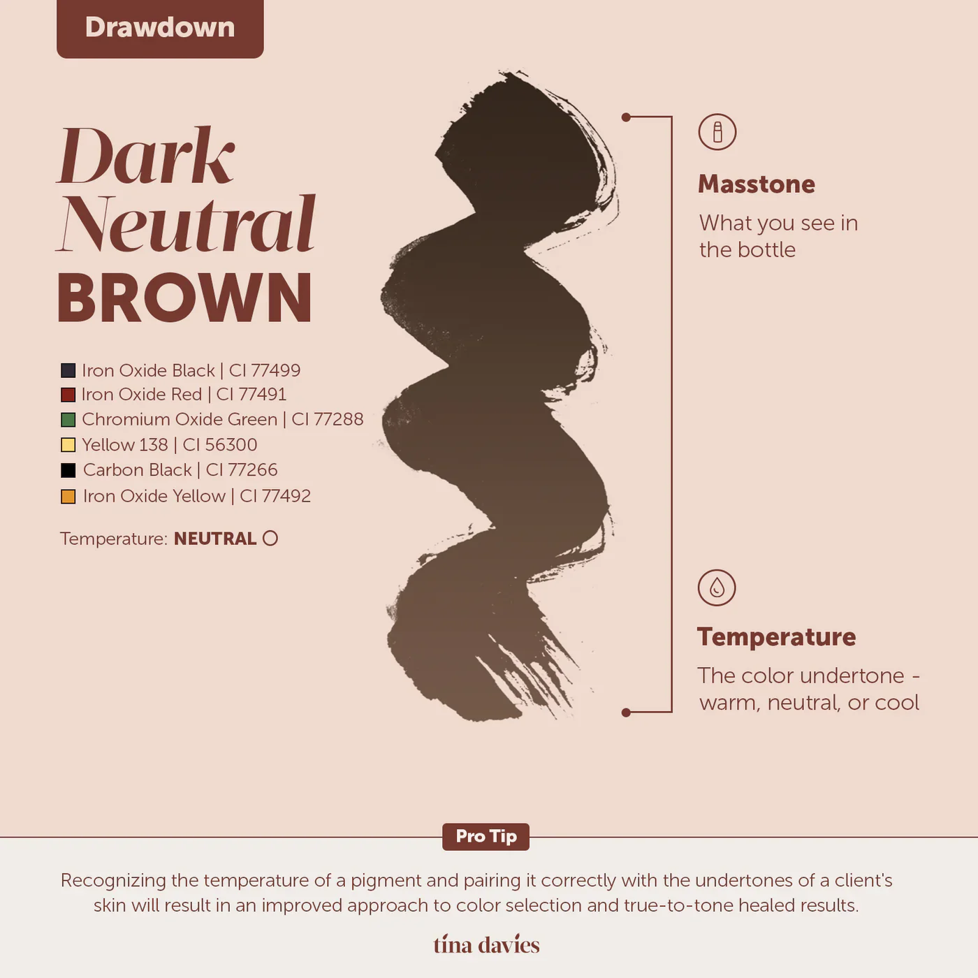 FADE Eyebrow Pigments - FADE DARK NEUTRAL BROWN - Image 6