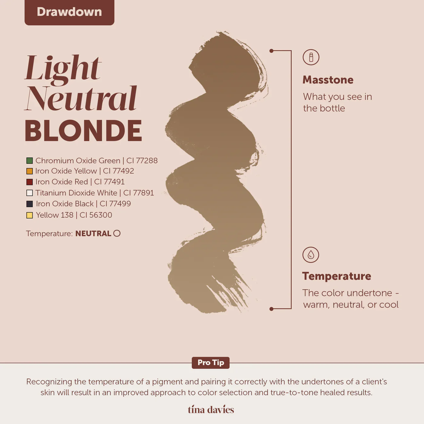 FADE Eyebrow Pigments - FADE LIGHT NEUTRAL BLONDE - Image 8