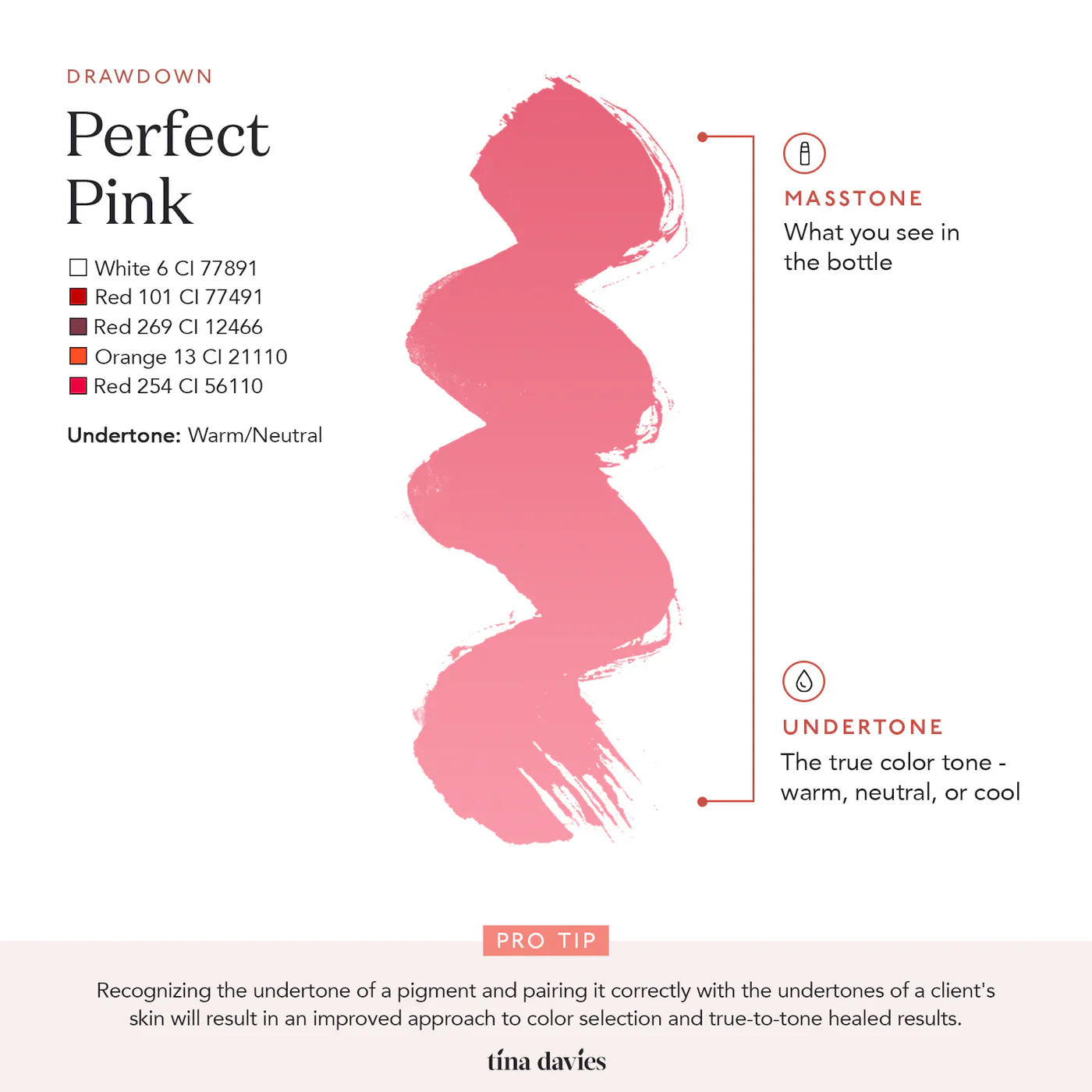 Lust Lip Pigments - LUST PERFECT PINK - Image 5