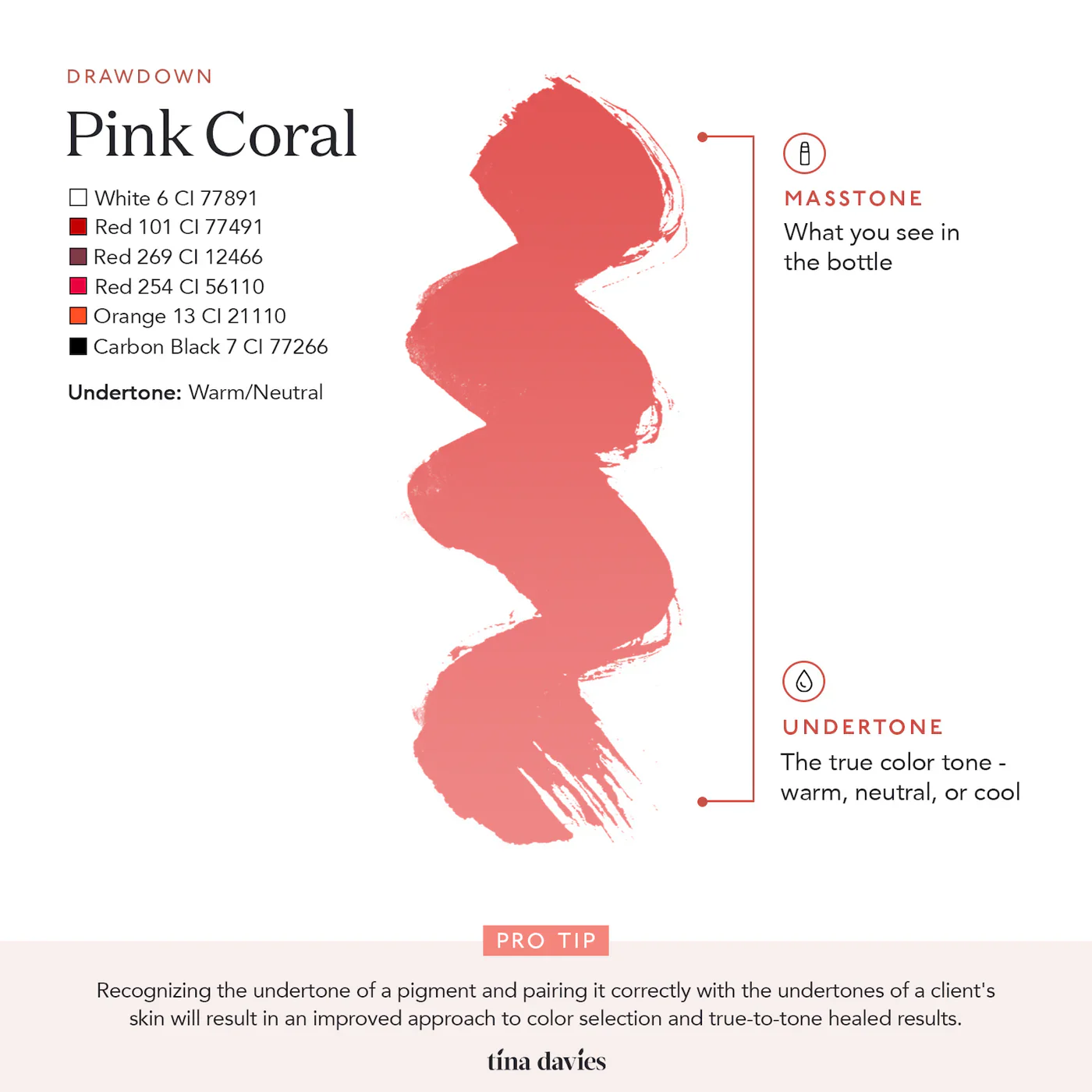 Lust Lip Pigments - LUST PINK CORAL - Image 5