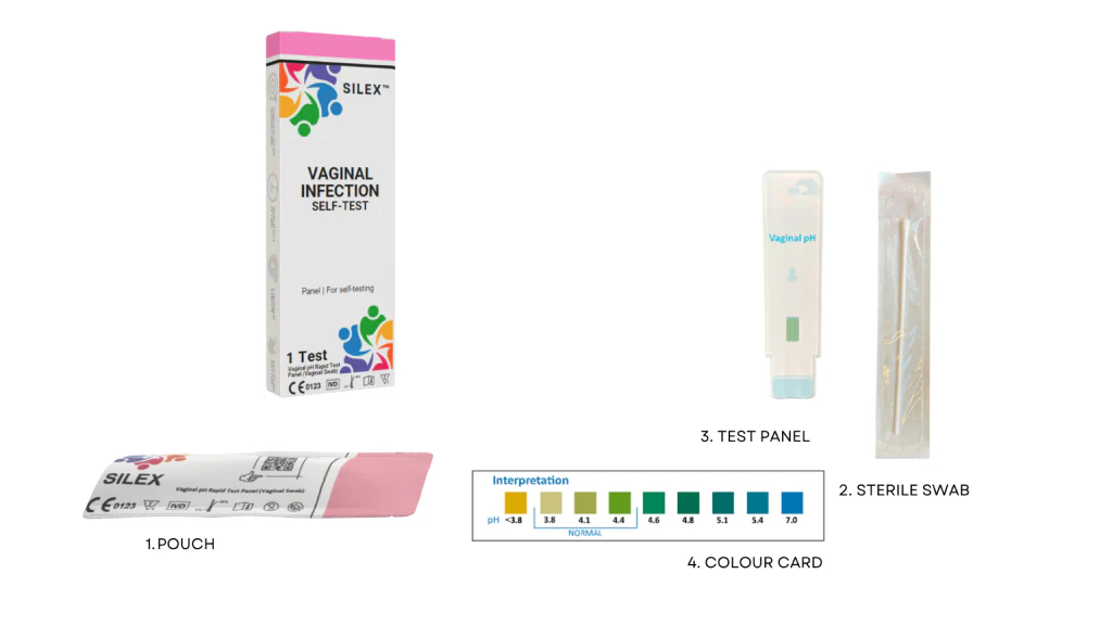 Vaginal Infection (Bacterial Vaginosis - BV)Self Test Home Kit - Image 2